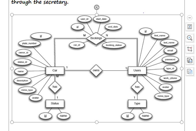 Solved Write The System Specifications Of A System That The 