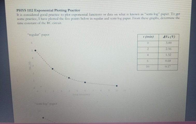 plotting exponential functions in matlab