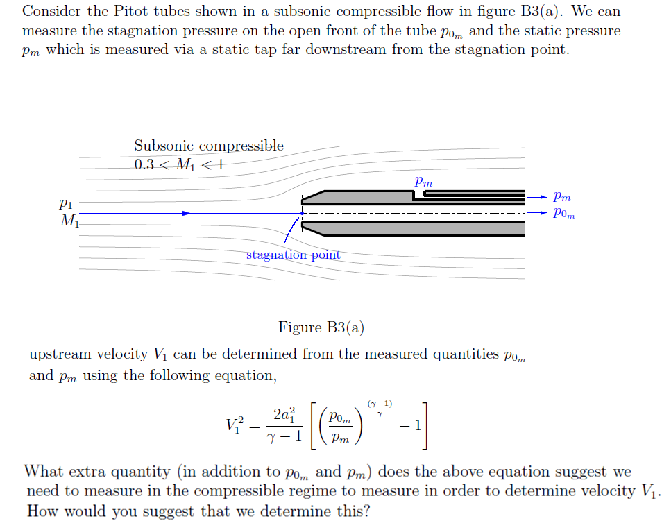 Consider the Pitot tubes shown in a subsonic | Chegg.com