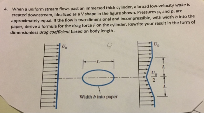 Solved When a uniform stream flows past an immersed thick | Chegg.com