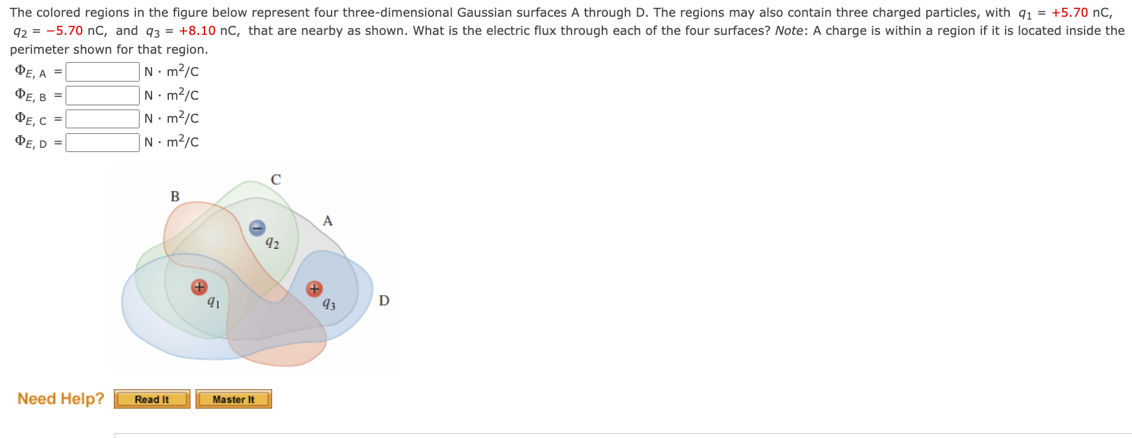 Solved The Colored Regions In The Figure Below Represent | Chegg.com