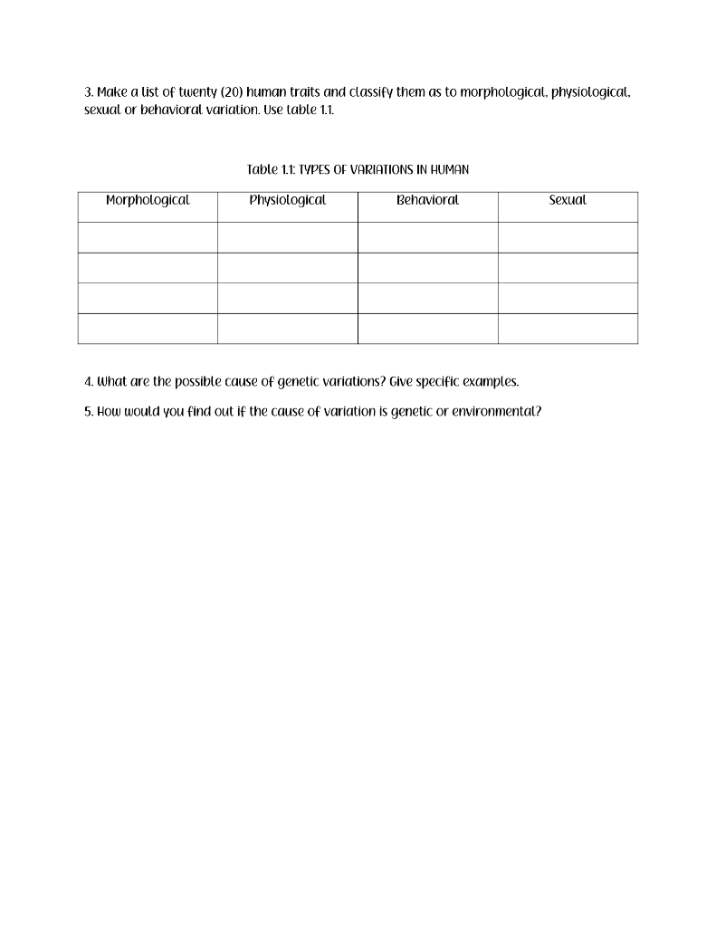 Solved Variations in Animals 1. Search wild drosophila | Chegg.com