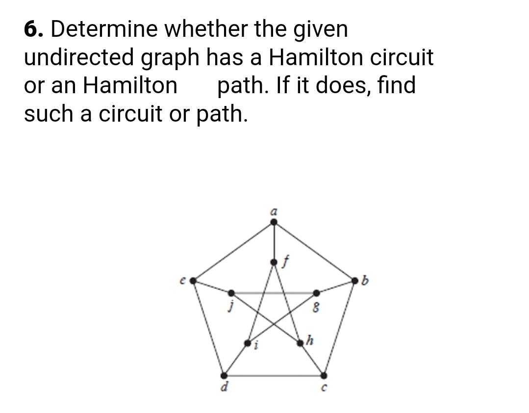 Solved 6 Determine Whether The Given Undirected Graph Has A 1507