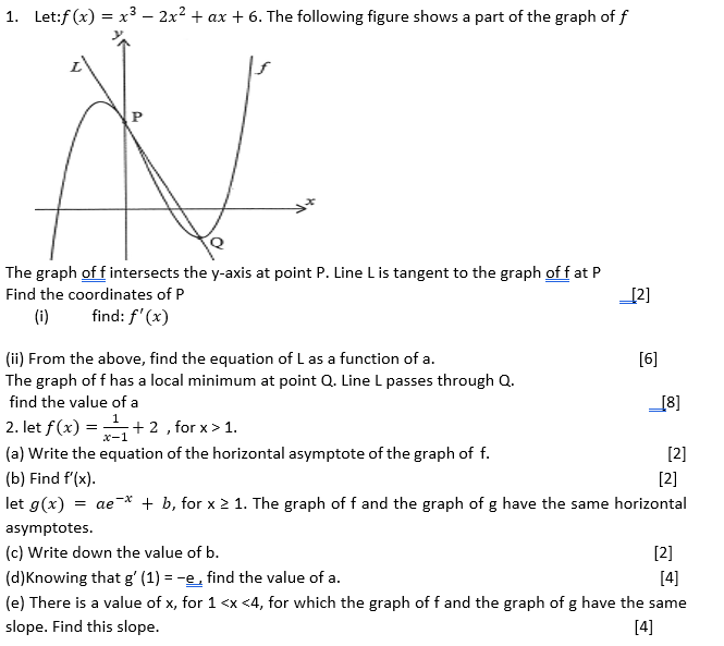 Solved 1 Let F X X3 2x2 Ax 6 The Following Figure Chegg Com