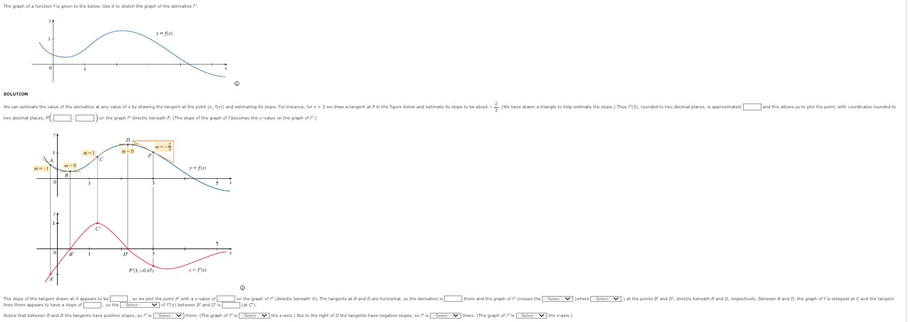 Solved The graph of a function f ﻿is given to the below. Use | Chegg.com