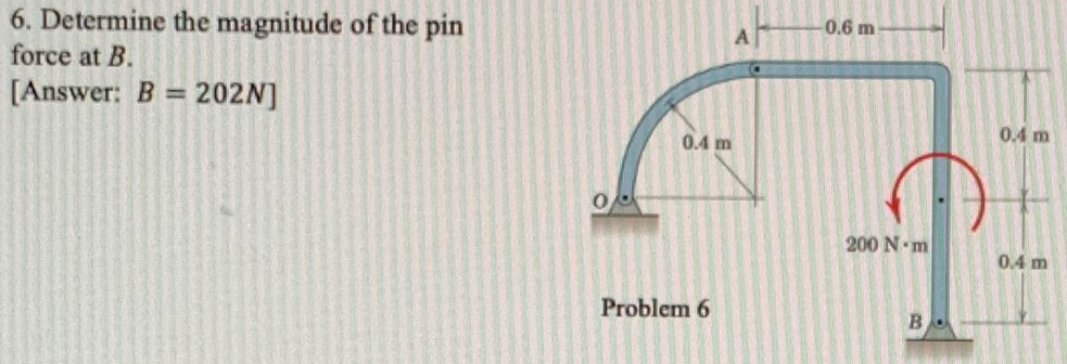 Solved 6. Determine The Magnitude Of The Pin Force At B. | Chegg.com