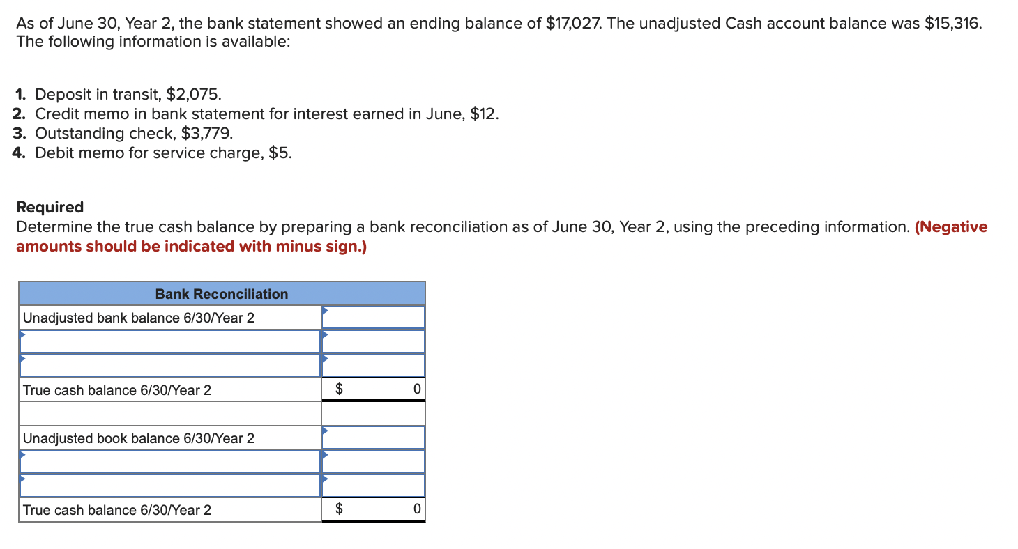 Solved As Of June 30, Year 2, The Bank Statement Showed An | Chegg.com