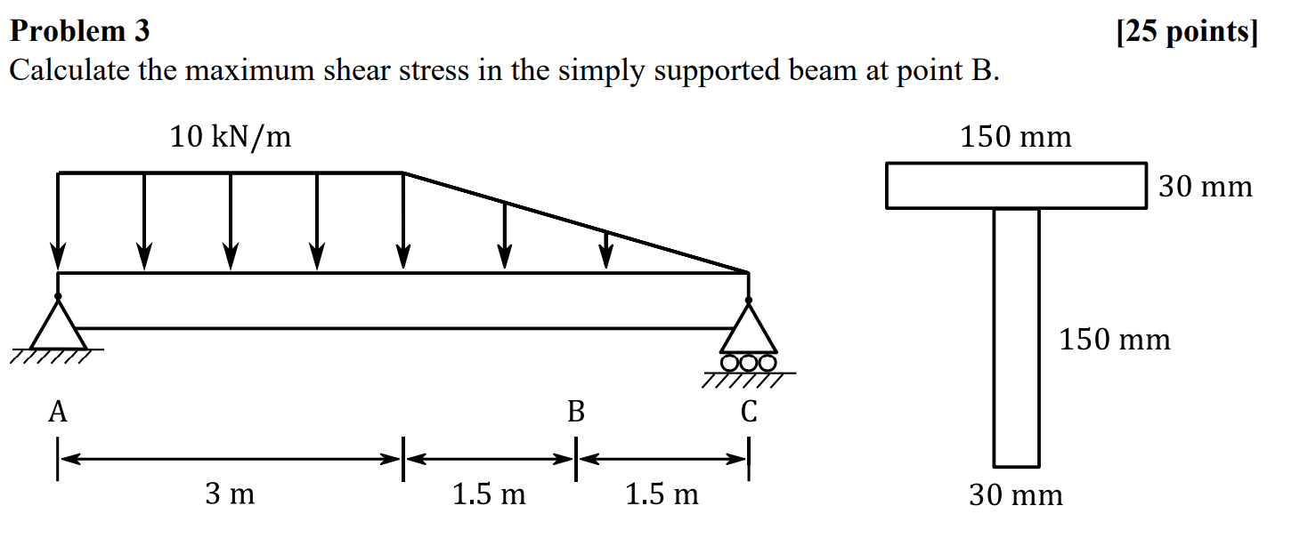 Problem 3 Calculate the maximum shear stress in the | Chegg.com
