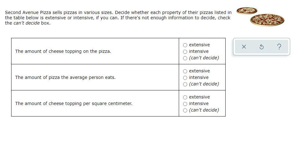 solved-second-avenue-pizza-sells-pizzas-in-various-sizes-chegg