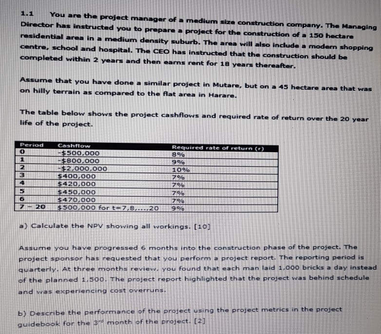 Solved 1.1 You are the project manager of a medium size | Chegg.com