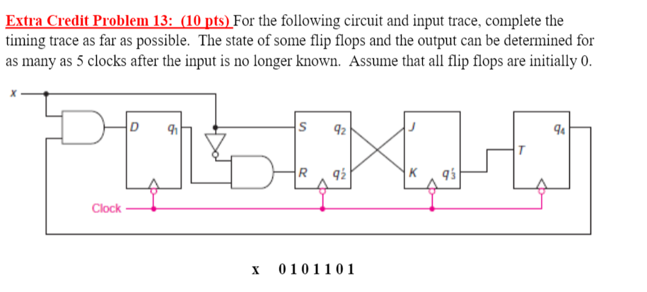 Solved Extra Credit Problem 13: (10 pts) For the following | Chegg.com