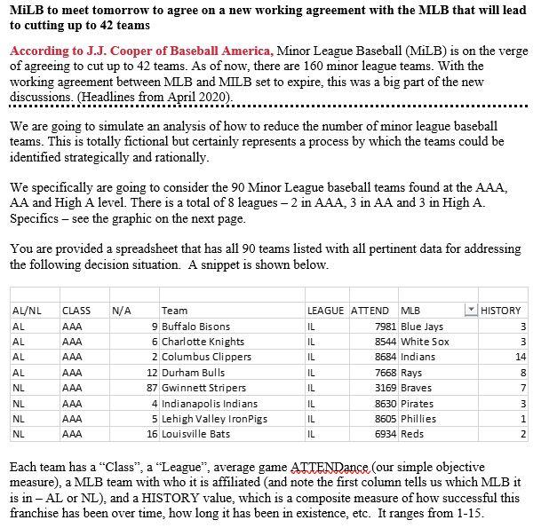 Questions About the 42 Minor League Team Cut List (Part Two)
