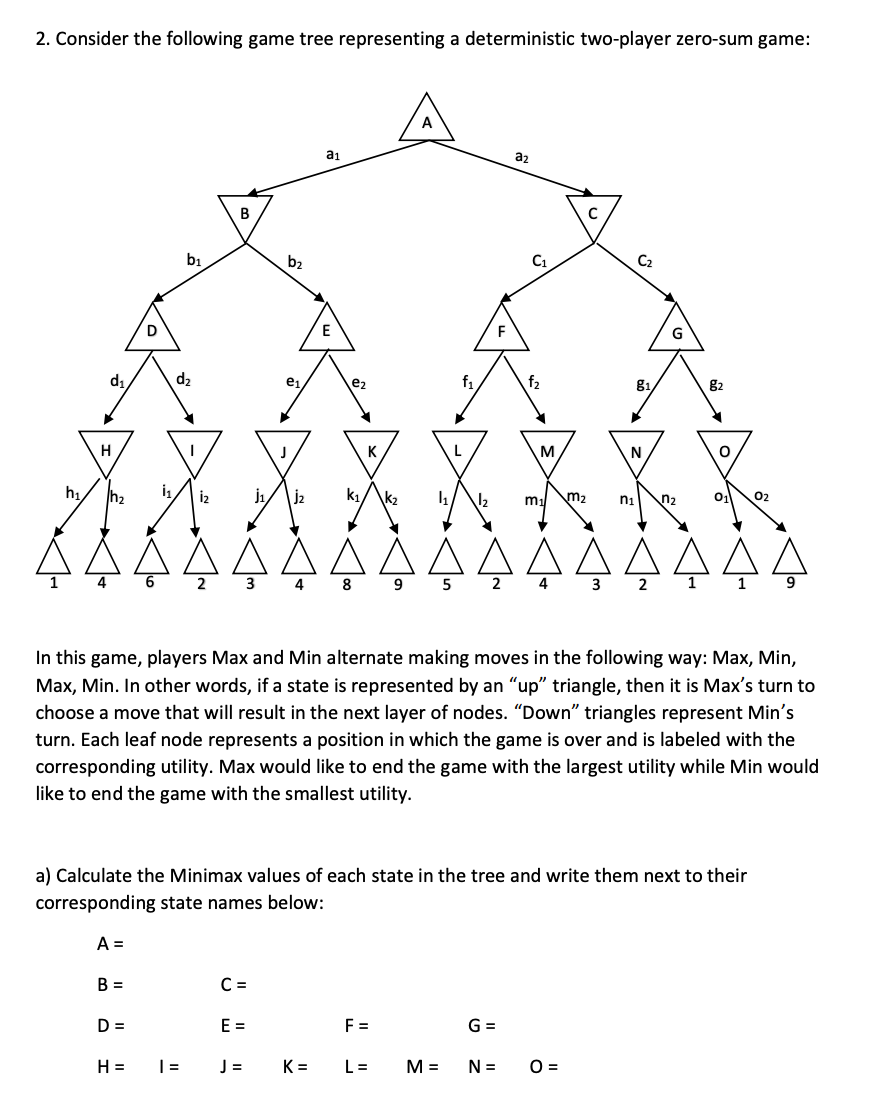 Solved 2. Consider the following game tree representing a | Chegg.com