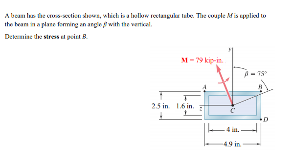 Solved A Beam Has The Cross-section Shown, Which Is A Hollow | Chegg.com