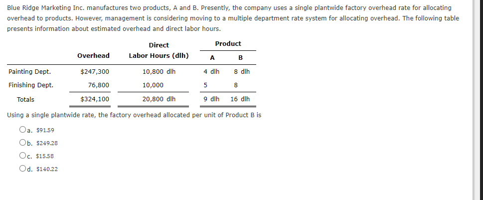 Solved Blue Ridge Marketing Inc. Manufactures Two Products, | Chegg.com