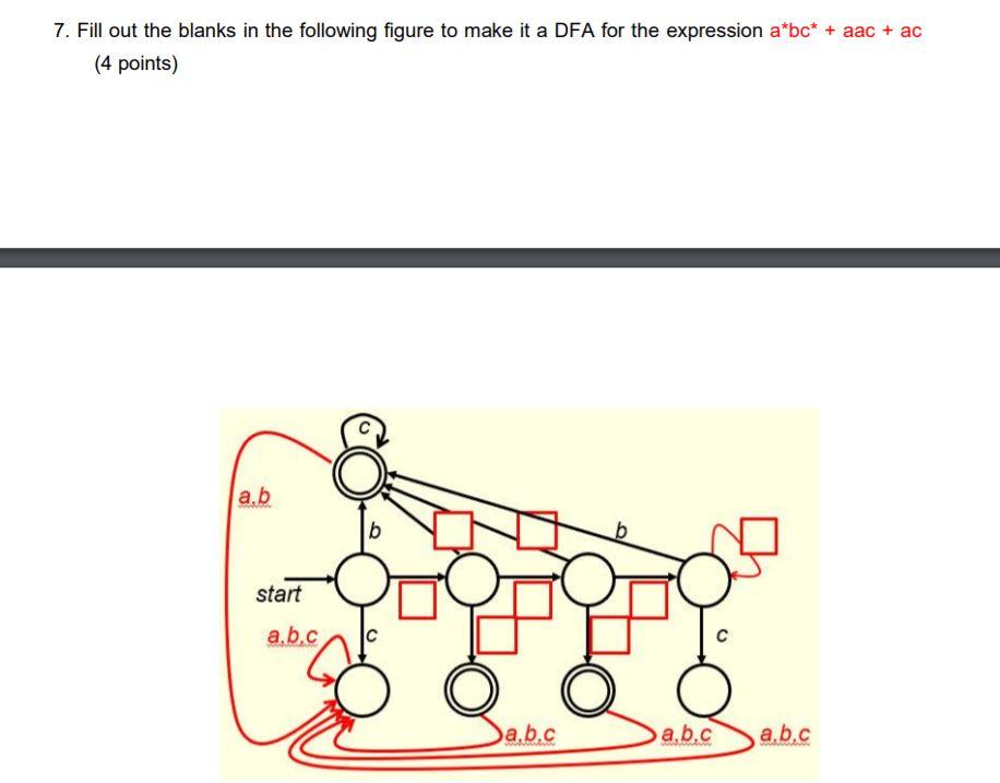 Solved 7. Fill Out The Blanks In The Following Figure To | Chegg.com