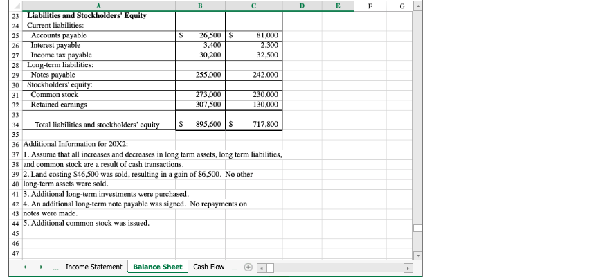 Solved Use the income statement and balance sheet to prepare | Chegg.com