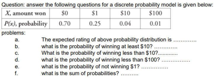 All win probability models are wrong — Some are useful – StatsbyLopez