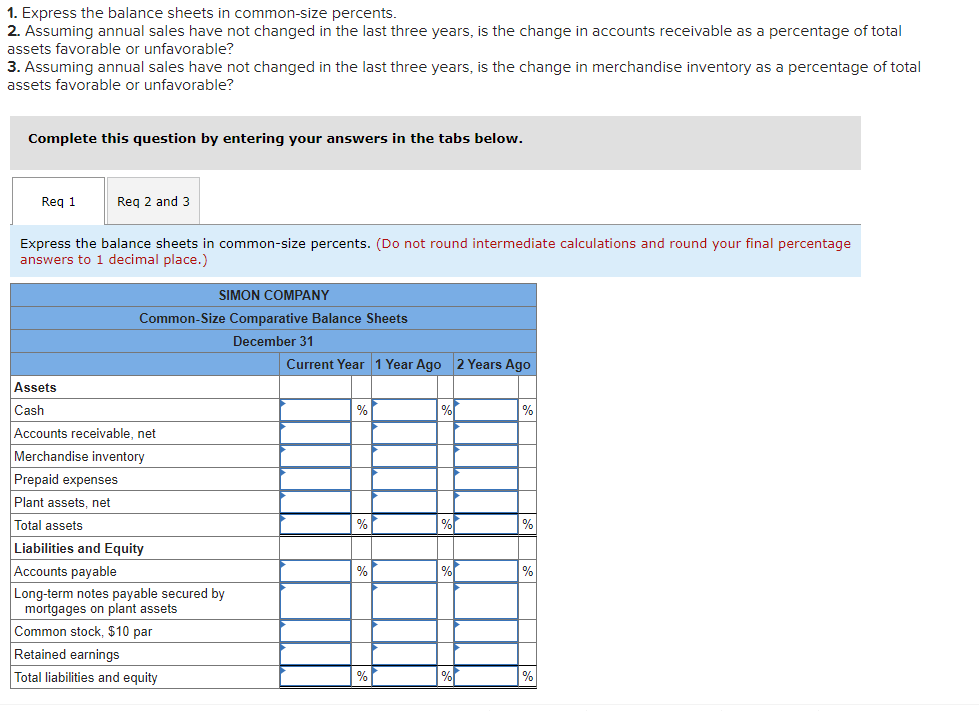Solved Simon Company's year-end balance sheets follow. | Chegg.com
