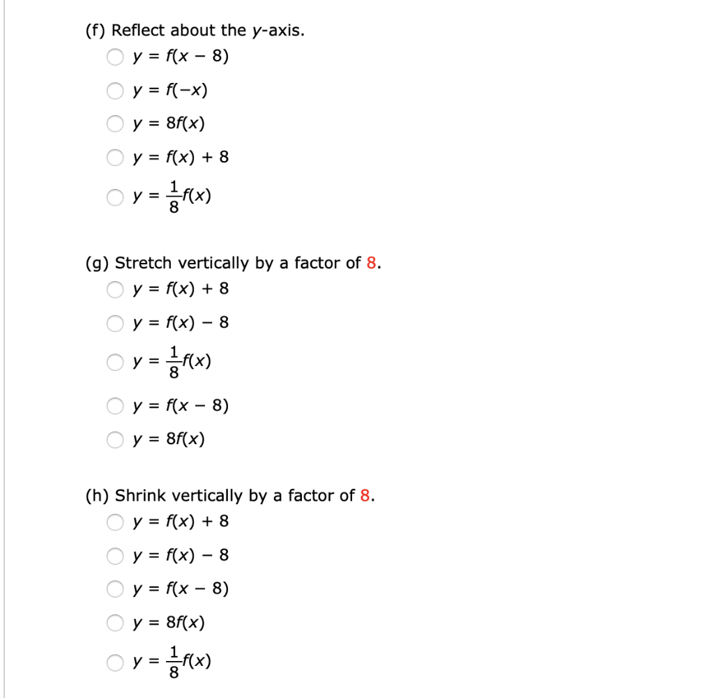 Solved Suppose the graph of f is given. Write equations for | Chegg.com