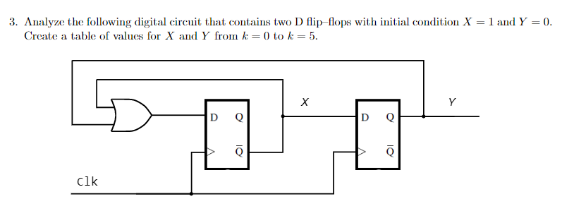 Solved 3. Analyze the following digital circuit that | Chegg.com