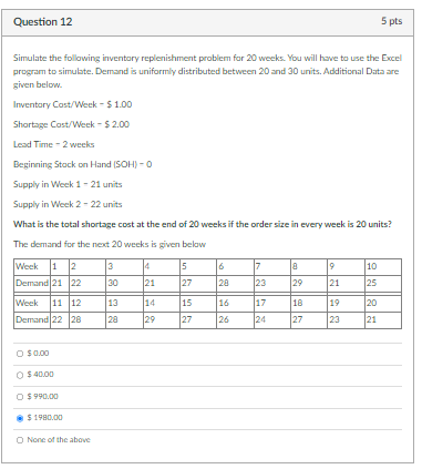 Solved Simulate the following inventary replenishment | Chegg.com
