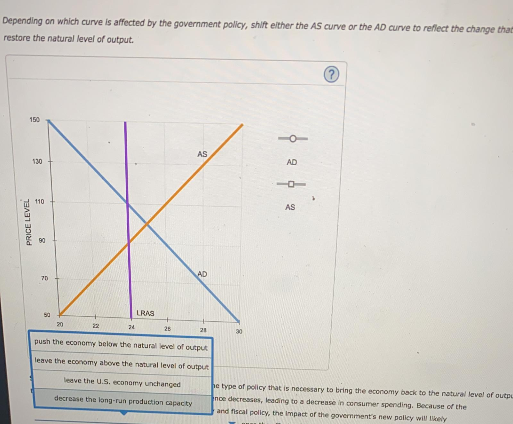 solved-7-use-of-discretionary-policy-to-stabilize-the-chegg