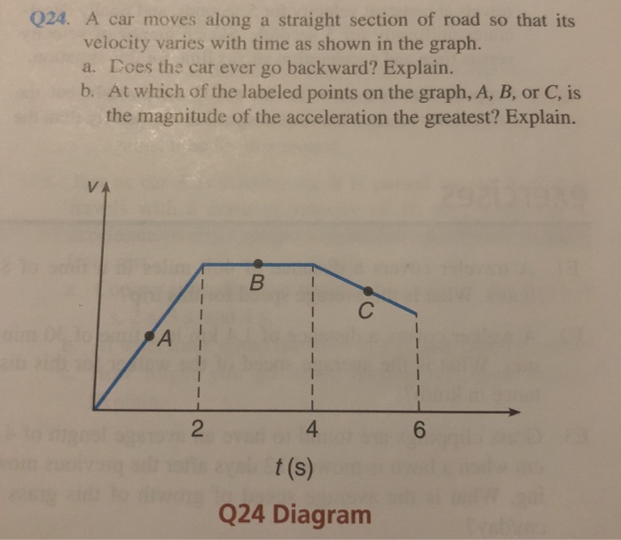 Solved 024. A car moves along a straight section of road so | Chegg.com