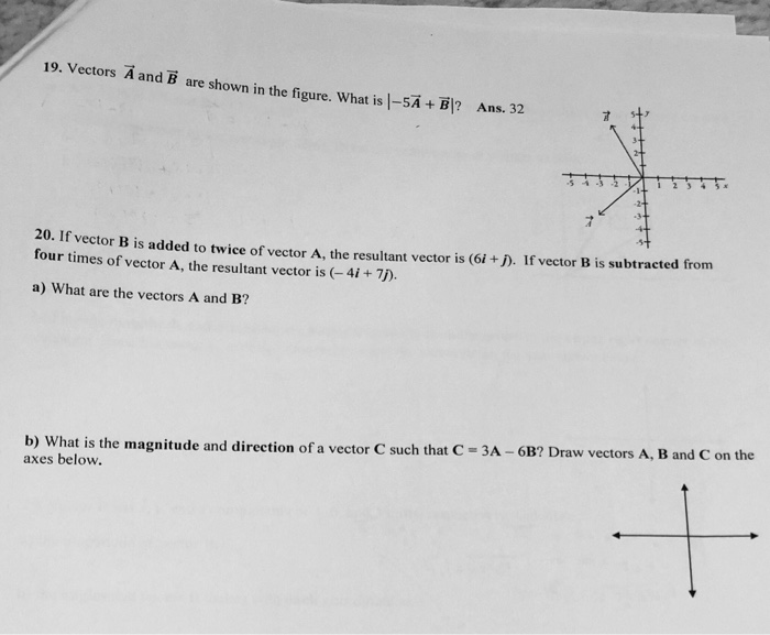 Solved 19. Vectors A and B are shown in the figure. What is | Chegg.com