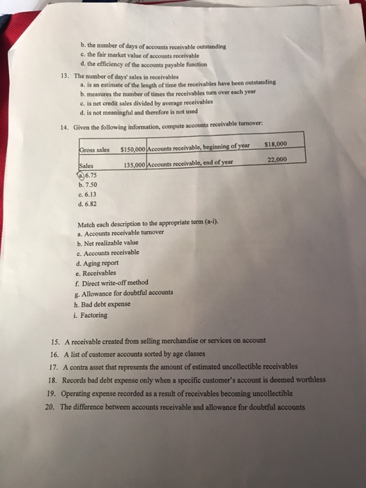 When Is It Acceptable To Use The Direct Write-off Method Of Accounting For Uncollectible Accounts