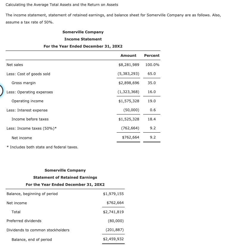 solved-calculating-the-average-total-assets-and-the-return-chegg