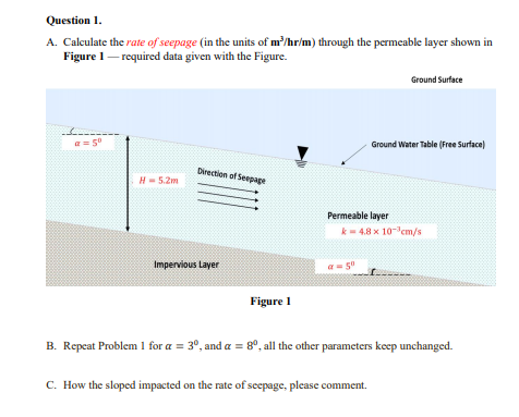 Solved Question 1. A. Calculate the rate of seepage (in the | Chegg.com