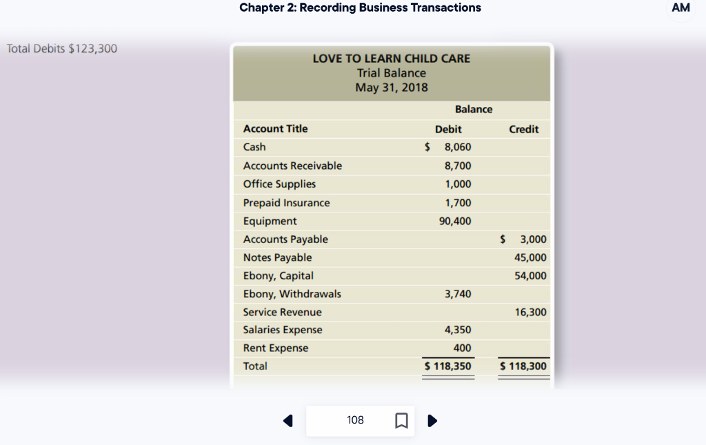 Solved Chapter 2: Recording Business Transactions | Chegg.com