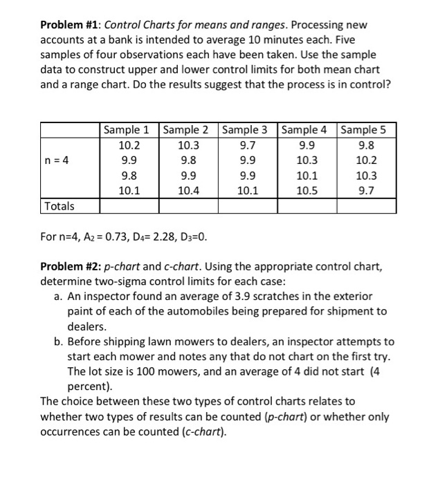 control chart for mean and range FKY3GT