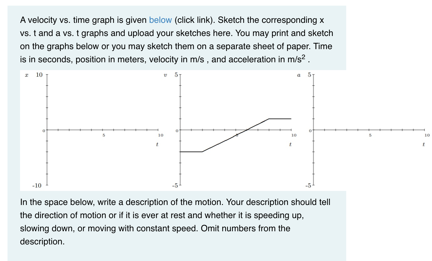 Solved A Velocity Vs. Time Graph Is Given Below (click | Chegg.com