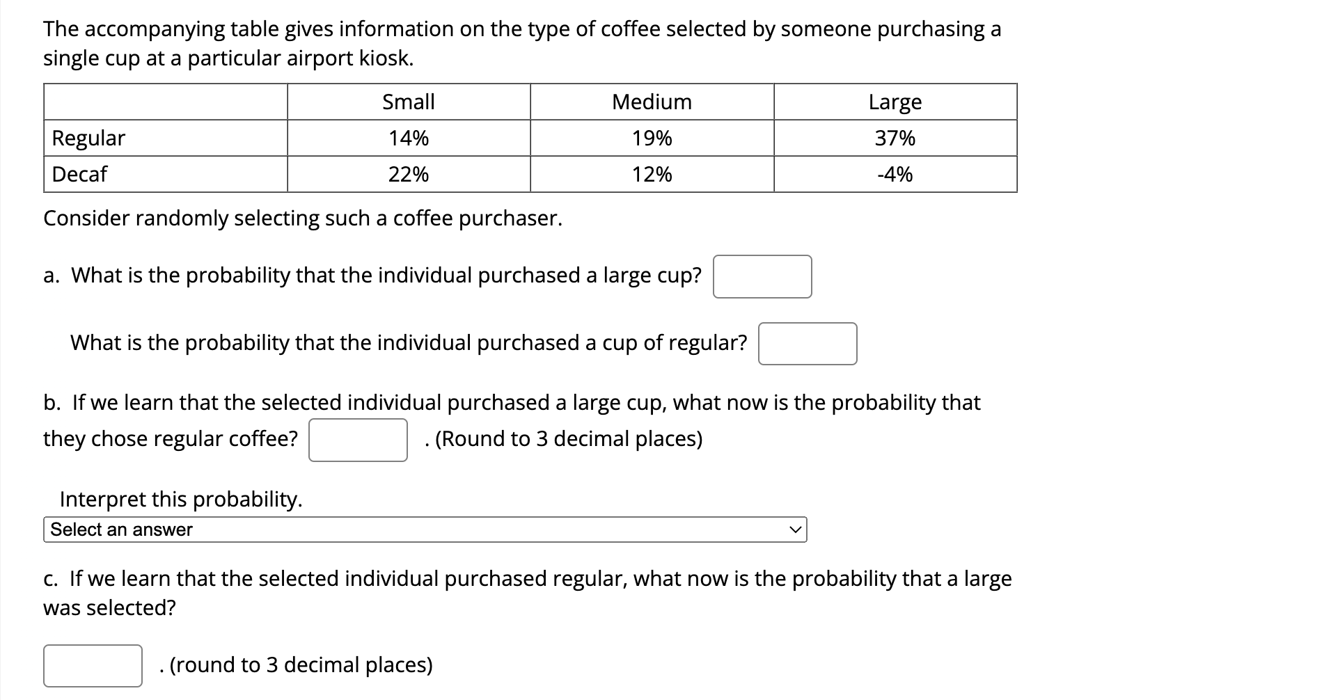 Solved The Accompanying Table Gives Information On The Type