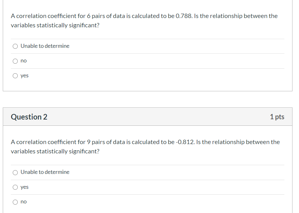Solved A correlation coefficient for 6 pairs of data is | Chegg.com