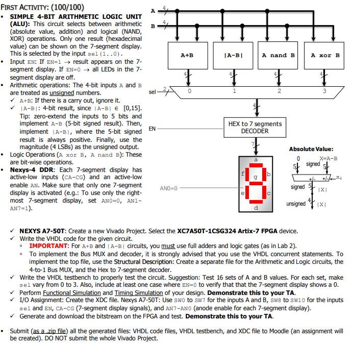 Solved FIRST ACTIVITY: (100/100) SIMPLE 4-BIT ARITHMETIC | Chegg.com