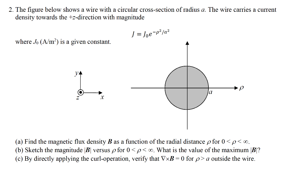 Solved 2. The Figure Below Shows A Wire With A Circular | Chegg.com