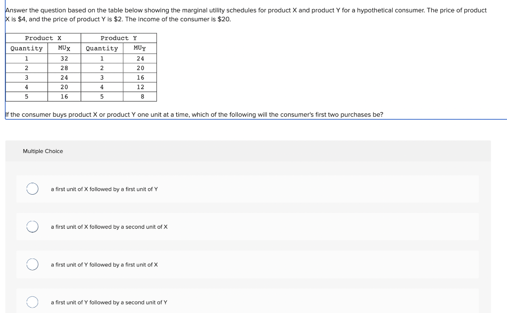 Solved Answer the question based on the table below showing | Chegg.com