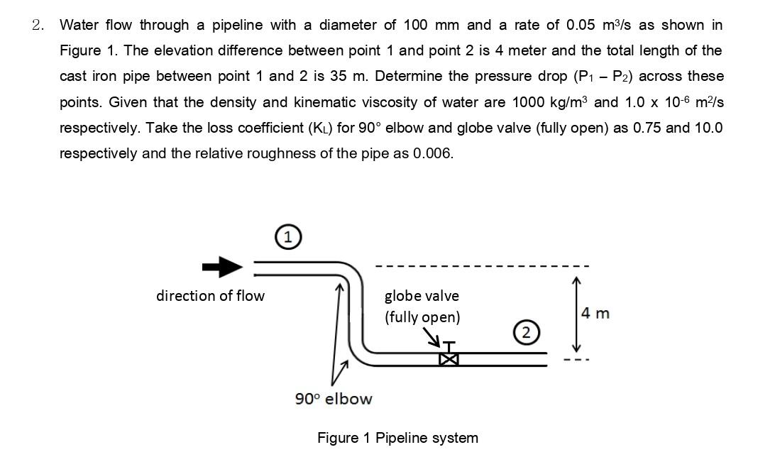 Solved 2. Water flow through a pipeline with a diameter of | Chegg.com