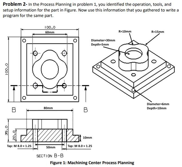 Solved Problem 2- In the Process Planning in problem 1 , you | Chegg.com