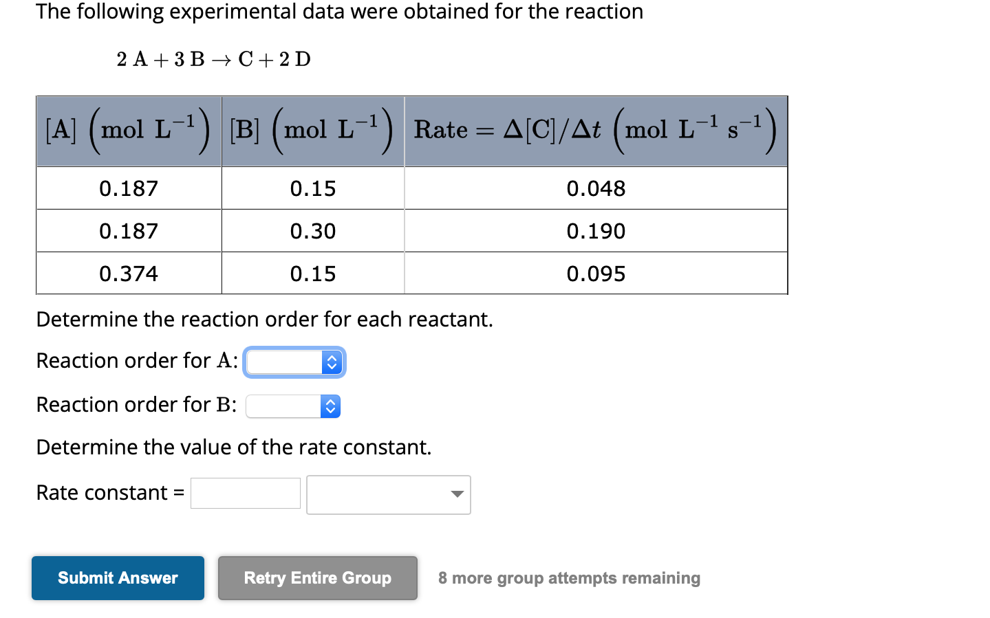 Solved The Following Experimental Data Were Obtained For The | Chegg.com