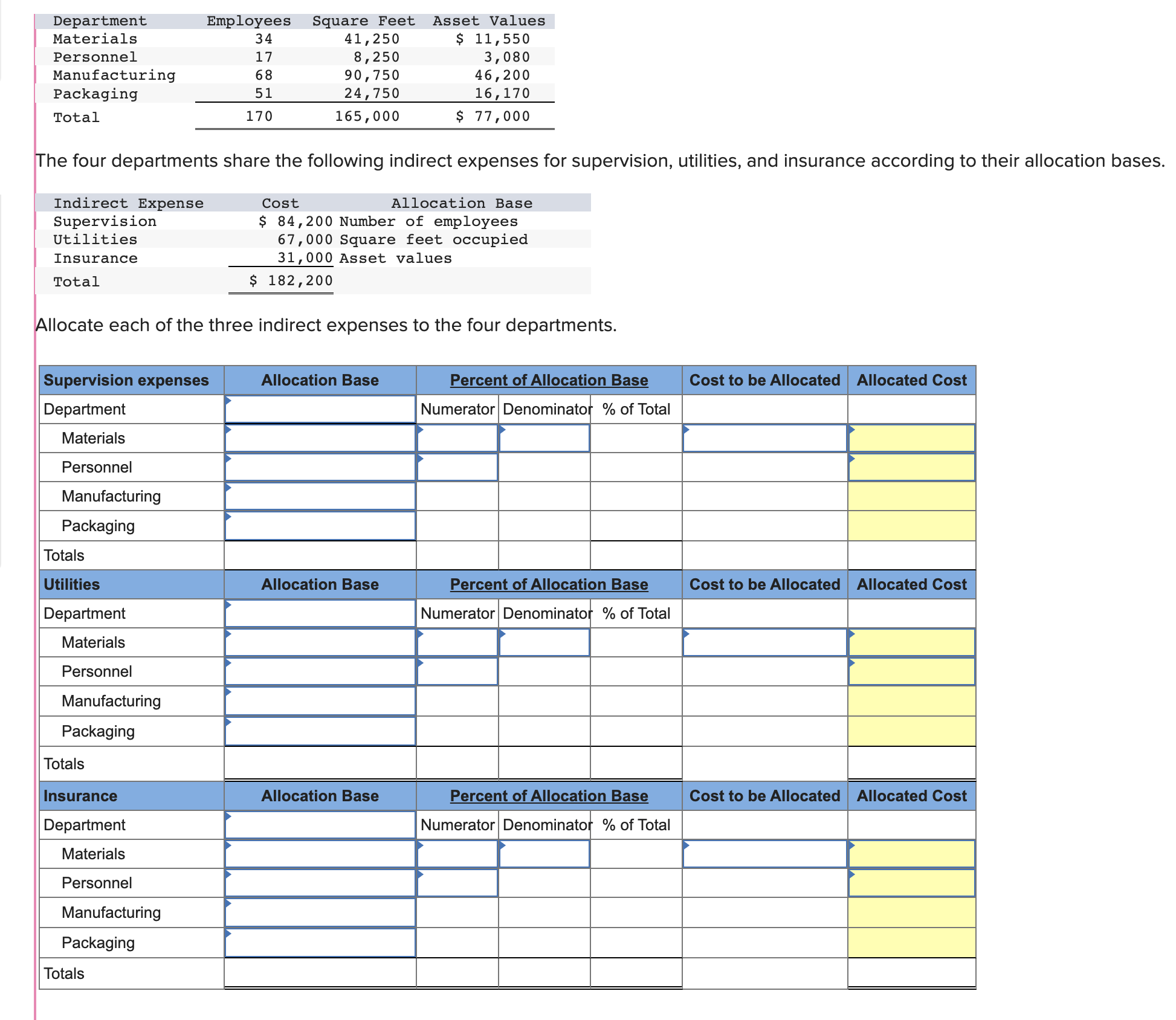 Solved Exercise 95 (Algo) Departmental expense allocations