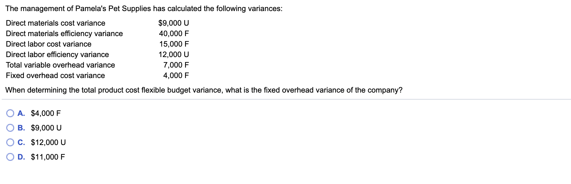 budget direct pet supplies