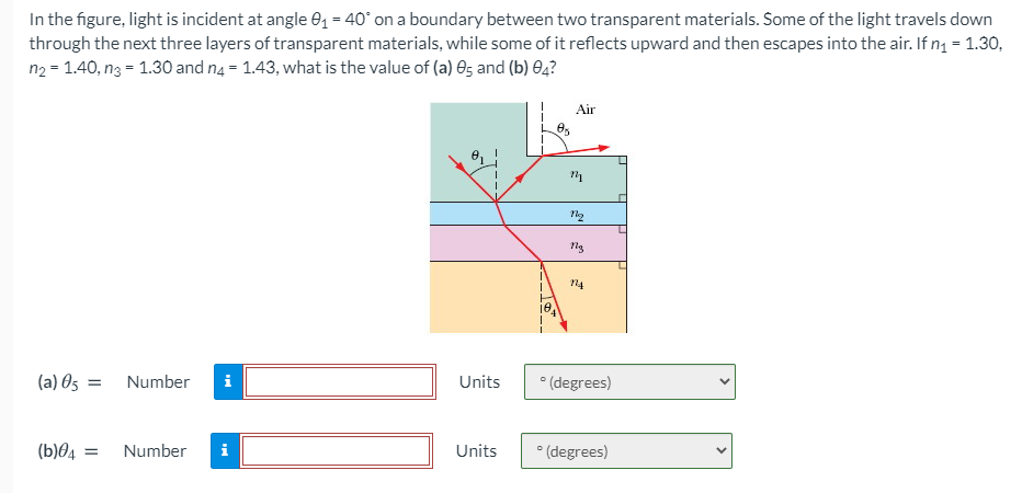 Solved In the figure, light is incident at angle 01 = 40 on | Chegg.com