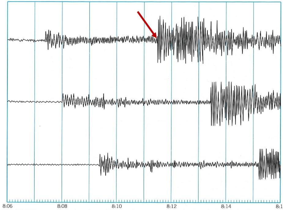 Solved The Seismograms Show Below Were Recorded At Three | Chegg.com