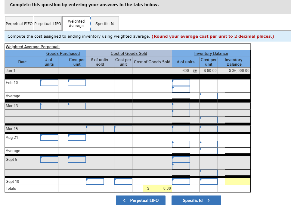 Answered: Date 01.04. 15.04. The weighted average…