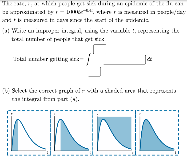 Solved The rate, r, at which people get sick during an | Chegg.com