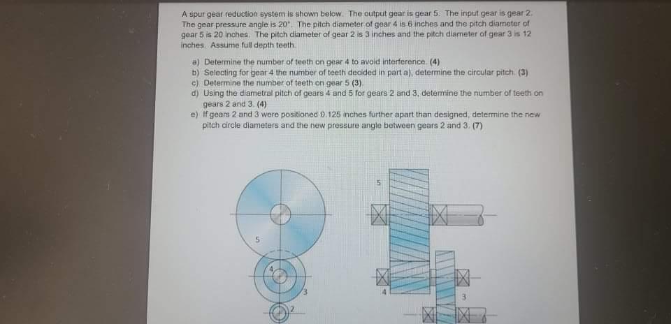 Solved A spur gear reduction system is shown below. The | Chegg.com